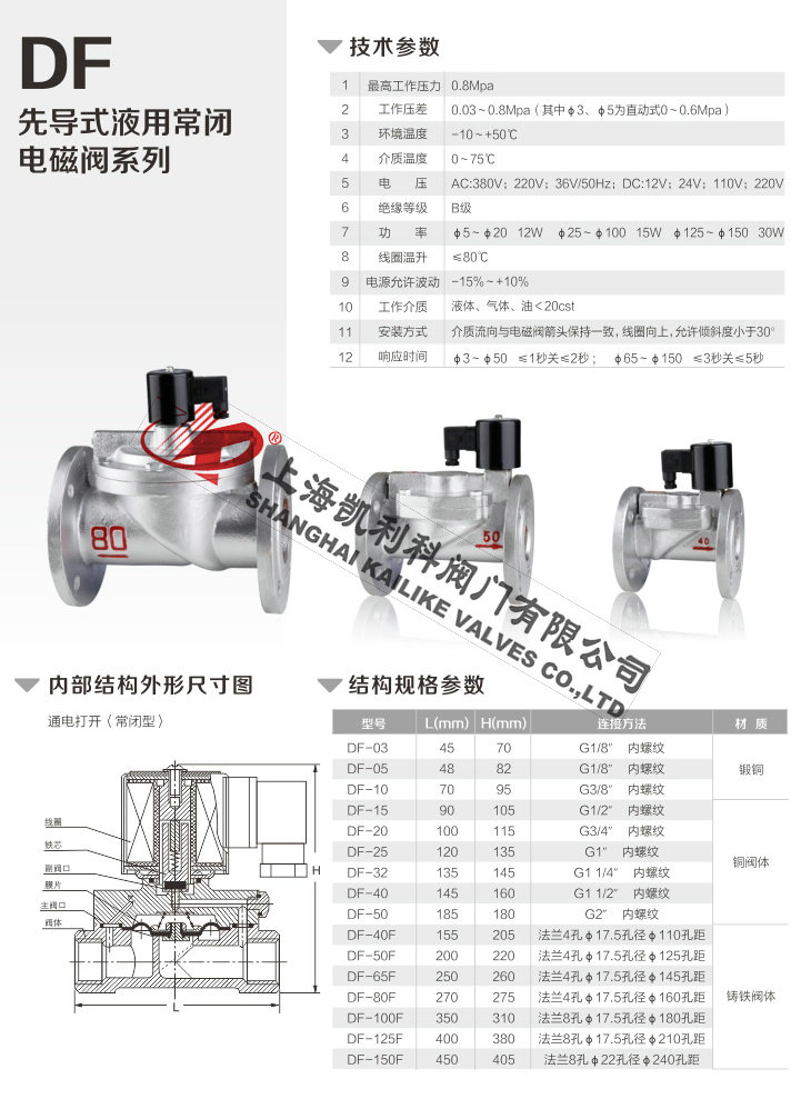 DF油用電磁閥常閉型外形結構圖