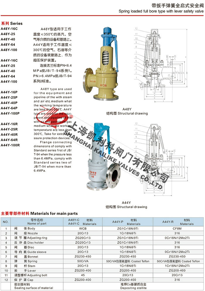 A48H、A48Y帶扳手彈簧全啟式安全閥說明書